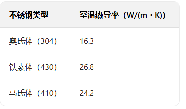企業(yè)微信截圖_17686375546562